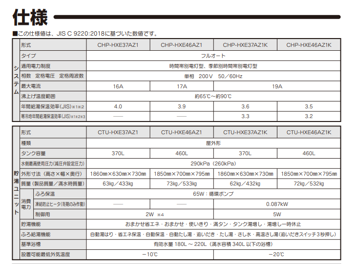 コロナCHP-HXE46AZ1をご検討の方へ