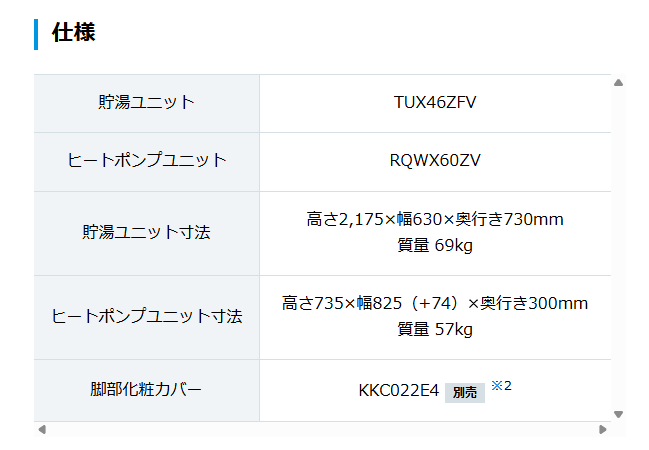 ダイキンEQX46ZFVからエコキュート交換、修理、取替えをご検討の方へ