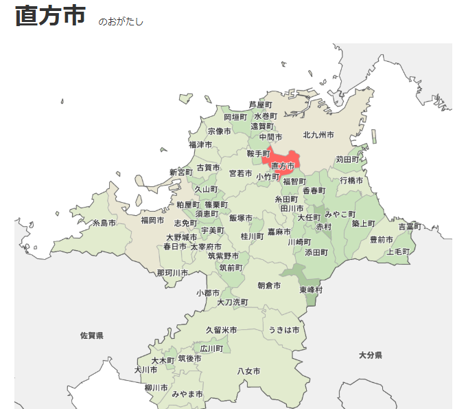 直方市にお住まいの方へおすすめのエコキュートを知りたい方へ