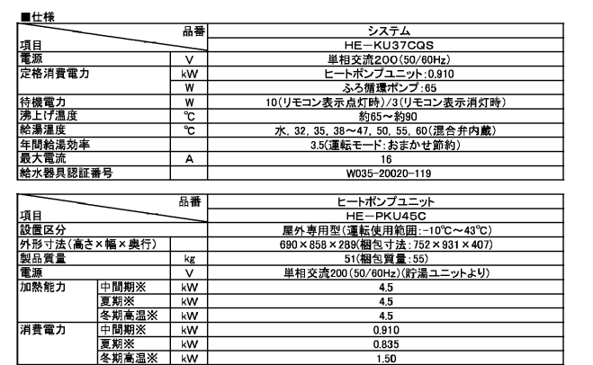 パナソニックHE-KU37CQSからエコキュート交換、修理、取替えをご検討の方へ