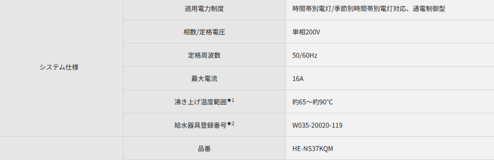 パナソニックHE-NS37KQMSからエコキュート交換、修理、取替えをご検討の方へ