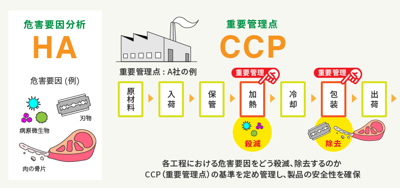 ホテルのエコキュート交換をご検討の方へ