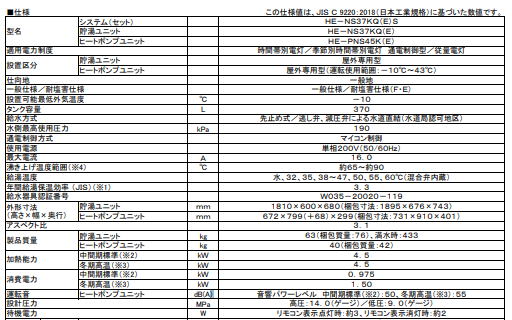パナソニックHE-NS37KQSからエコキュート交換、修理、取替えをご検討の方へ