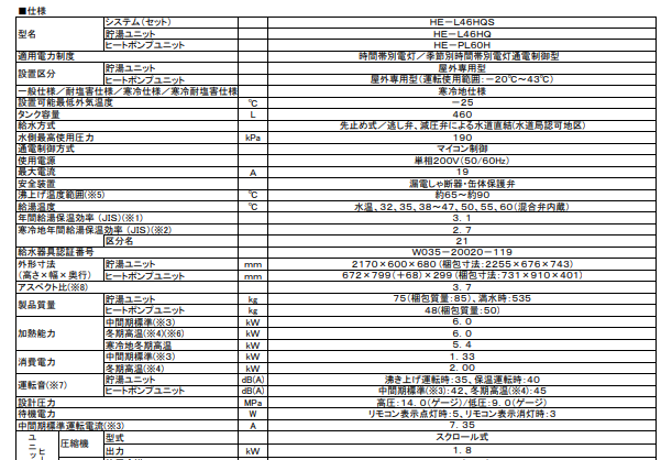 パナソニックHE-L46HQSからエコキュート交換、修理、取替えをご検討の方へ