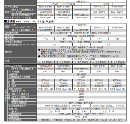 東芝HWH-B376Hからエコキュート交換、修理、取替えをご検討の方へ