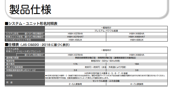東芝HWH-X466HAからエコキュート交換、修理、取替えをご検討の方へ