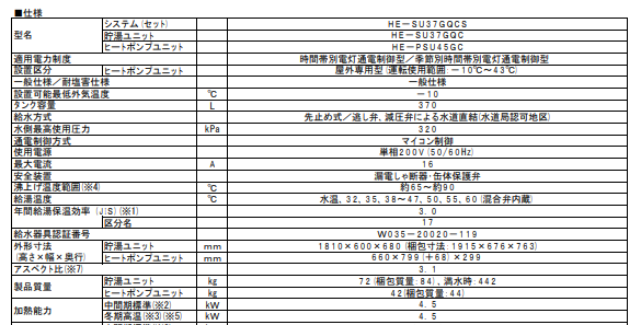 パナソニックHE-SU37GQCSからエコキュート交換、修理、取替えをご検討の方へ