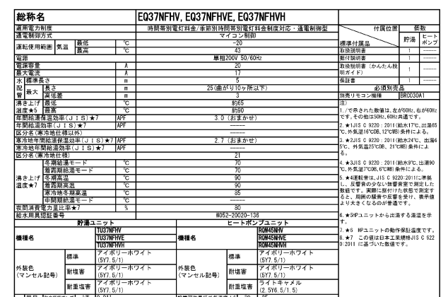 ダイキンEQ37NFHVからエコキュート交換、修理、取替えをご検討の方へ