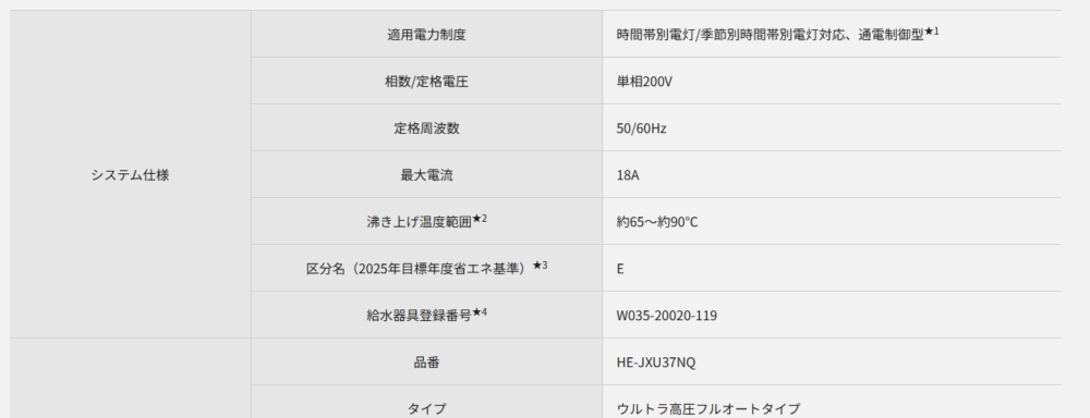 パナソニックのエコキュートHE-JXU37NQSをご検討の方へ