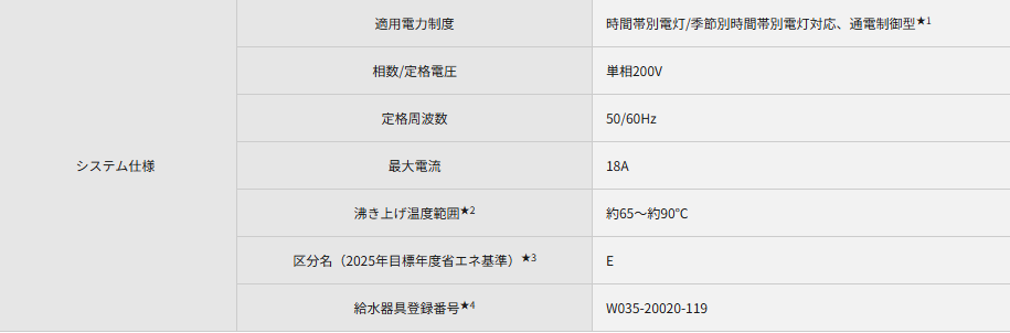 パナソニックのエコキュートHE-JX37NQSをご検討の方へ