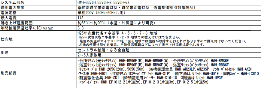 東芝HWH-B376H-Zからエコキュート交換、修理、取替えをご検討の方へ