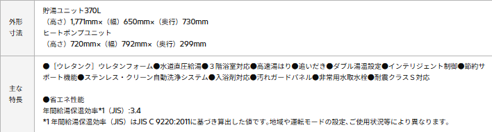 日立BHP-F37RDからエコキュート交換、修理、取替えをご検討の方へ 