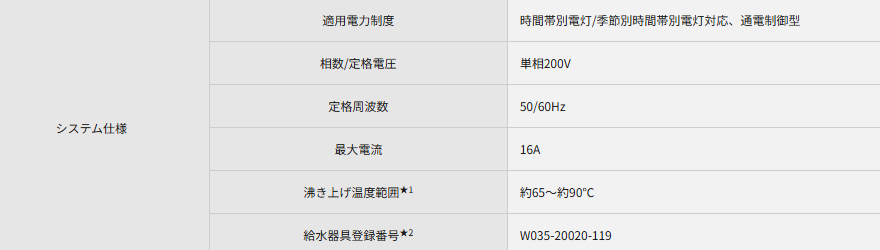 パナソニックのエコキュートHE-J46NQESをご検討の方へ