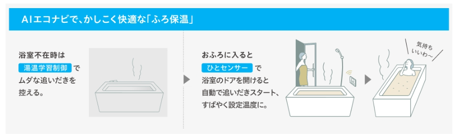 パナソニックのエコキュートHE-J37NQSをご検討の方へ