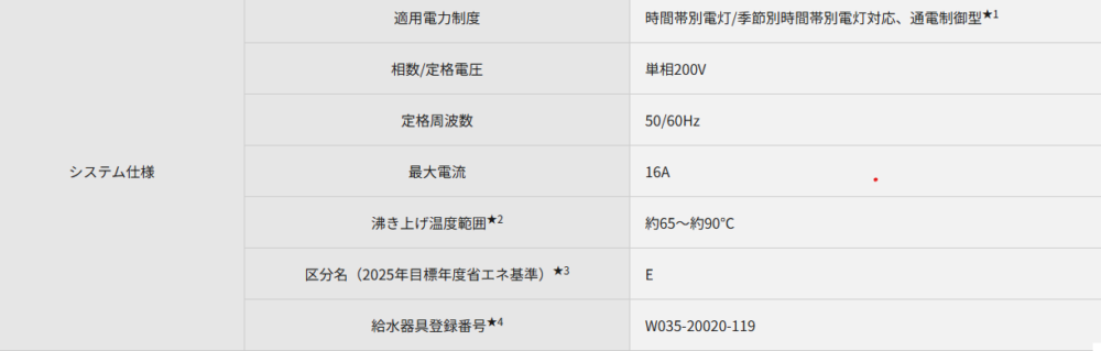 パナソニックのエコキュートHE-JPU37NQSをご検討の方へ