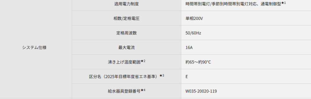 パナソニックのエコキュートHE-JPU46NQSをご検討の方へ