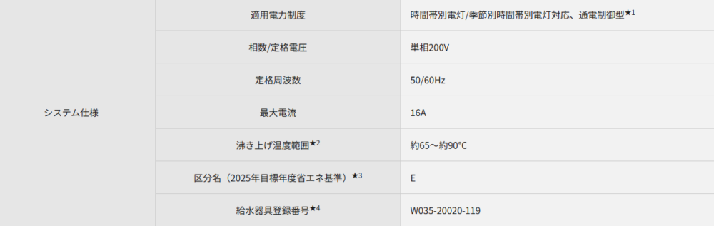 パナソニックのエコキュートHE-J37NQSをご検討の方へ
