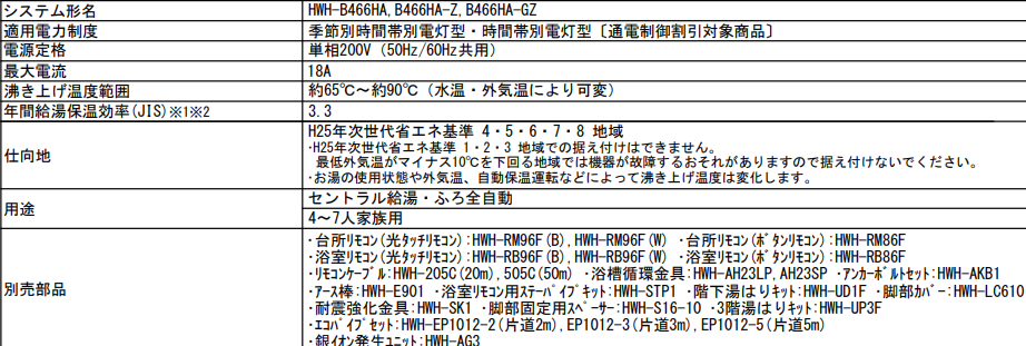東芝HWH-B466HAからエコキュート交換、修理、取替えをご検討の方へ
