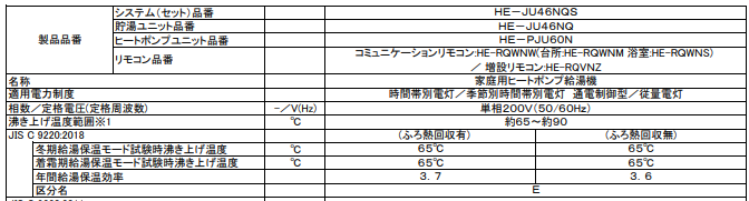 パナソニックのエコキュートHE-JU46NQSをご検討の方へ