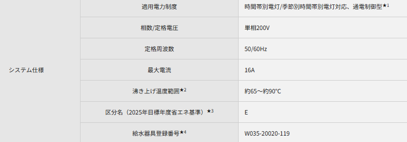 パナソニックのエコキュートHE-J37NSSをご検討の方へ