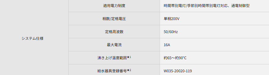 パナソニックHE-J46NQESからエコキュート交換、修理、取替えをご検討の方へ