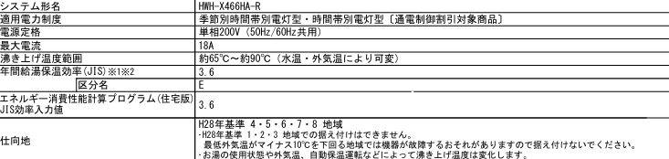東芝HWH-X466HA-Rからエコキュート交換、修理、取替えをご検討の方へ