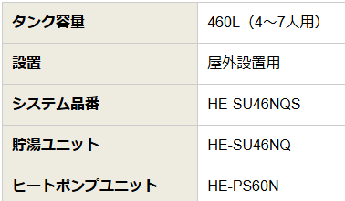 パナソニックのエコキュートHE-SU46NQMSをご検討の方へ