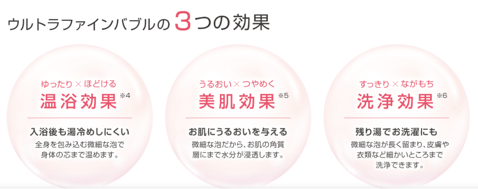 ダイキンのエコキュートEX377AVHをご検討の方へ