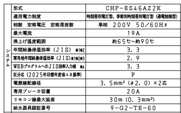 コロナのエコキュートCHP-ES46AZ2Kをご検討の方へ 