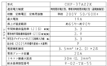 コロナのエコキュートCHP-37AZ2Kをご検討の方へ