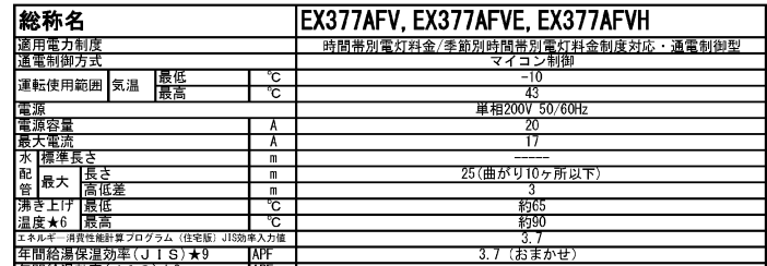 ダイキンのエコキュートEX377AFVをご検討の方へ